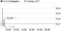 K+S-Aktie: Frust bei institutionellen Investoren! - Aktienanalyse (Scotia Capital Markets) | Aktien des Tages | aktiencheck.de